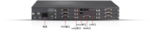SOT600-0G模拟中继网关（FXO)接口说明